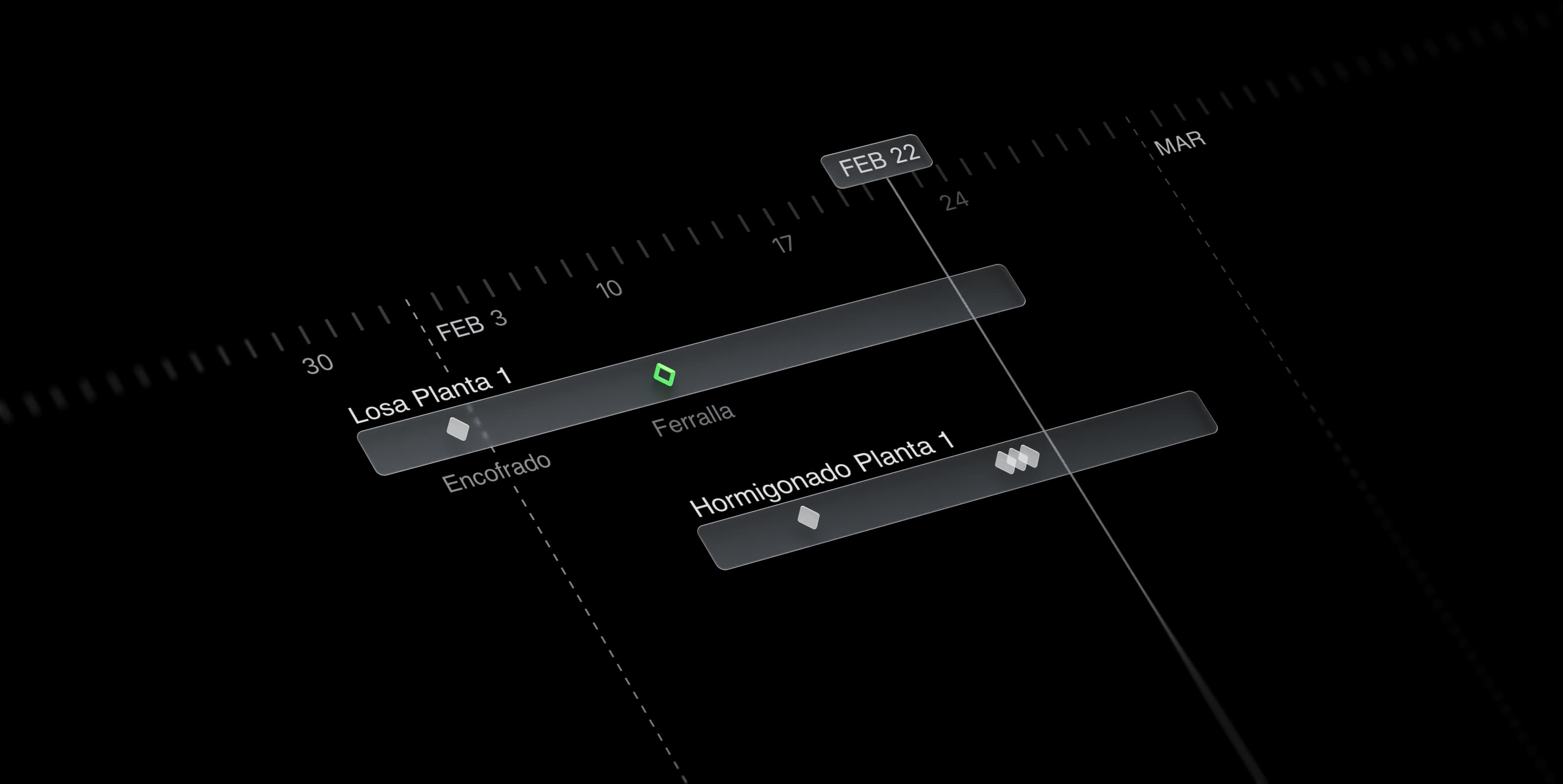 Gantt Chart