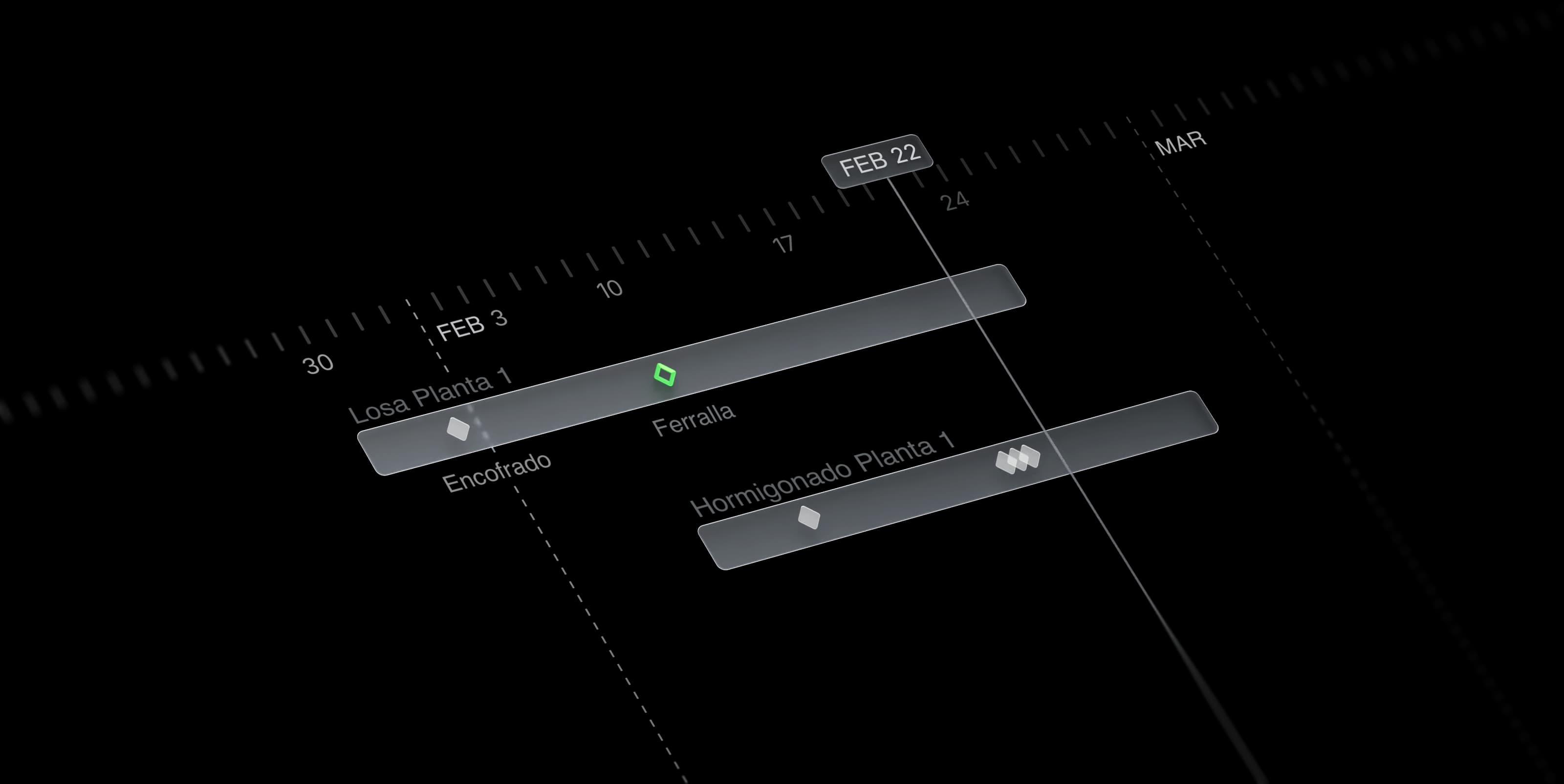 Gantt Chart
